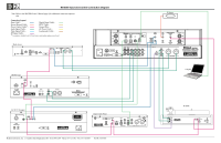 McIntosh MA5300-Connection-Diagram